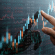 Stock market today