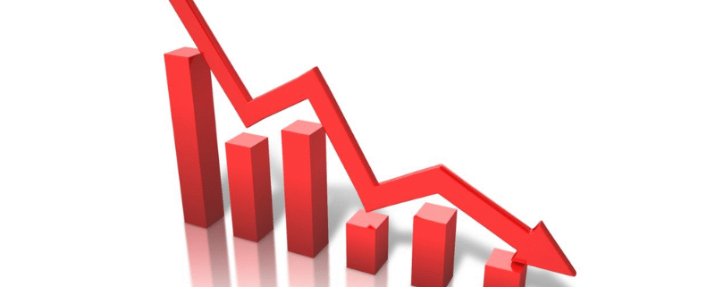 Gold Price Today