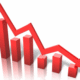 Gold Price Today