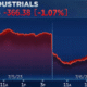 Stock Market Today